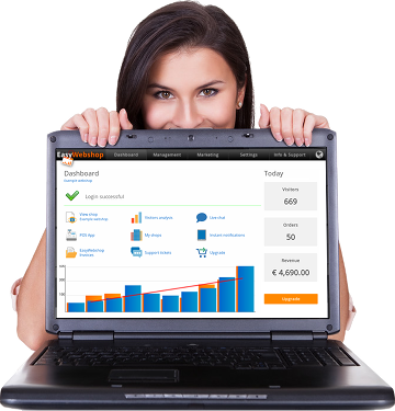 Software profesional para tiendas online